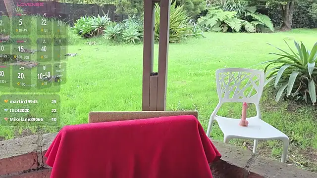 Živý XXX chat Dionekiss