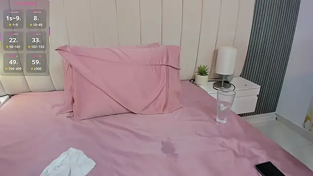 zoe_scarlet's Live XXX Chat