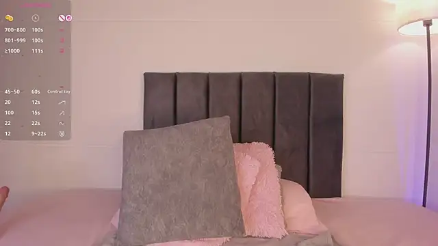 Czat XXX na żywo – LynnSam_