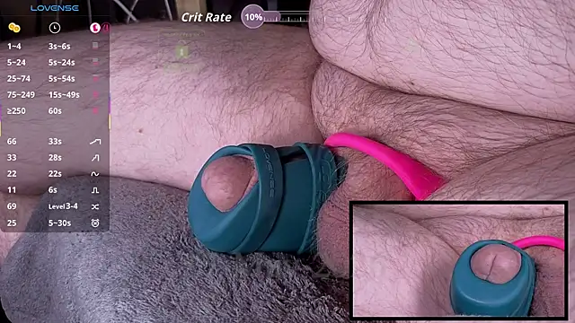 Živý XXX chat controlmytoys