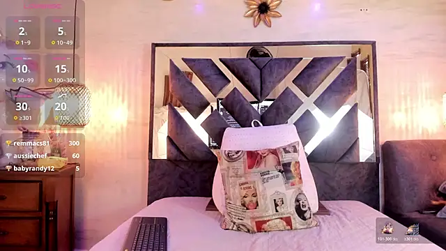 annie_vega17_'s Live XXX Chat