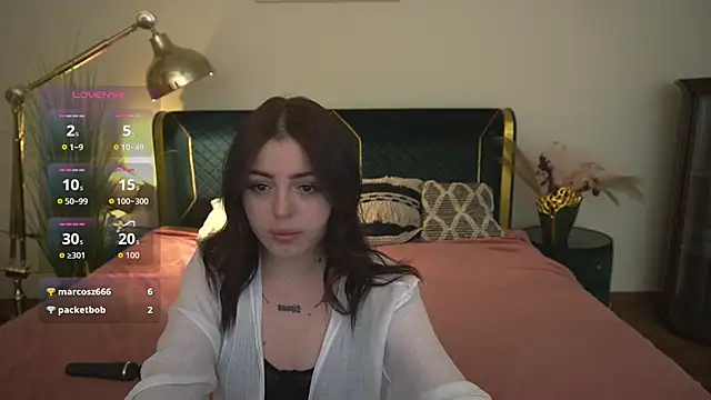 SinfulKittenn Adlı Modelin Canlı XXX Sohbeti