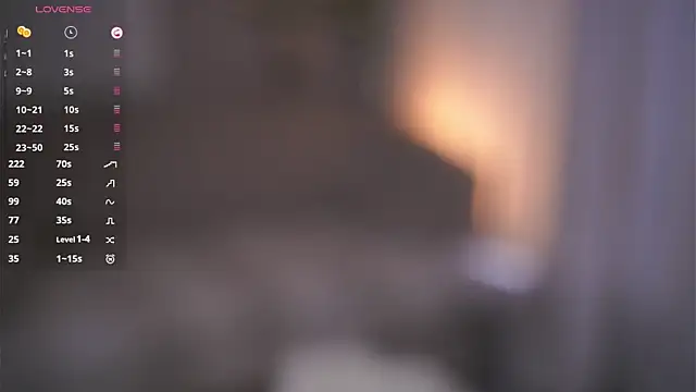 RavenWhiteford Webcam show