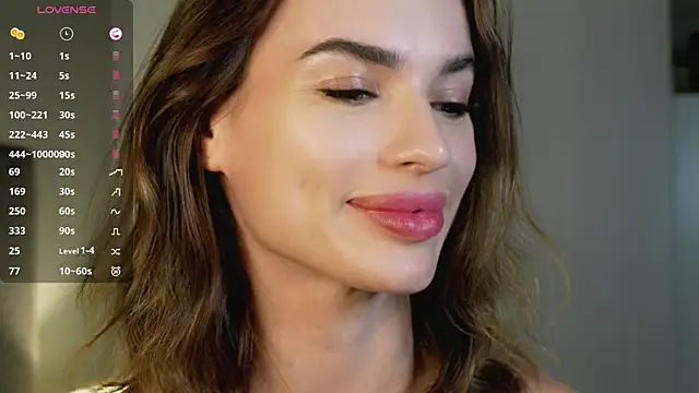 JodyBlow Live XXX-Chat