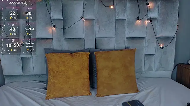 XXX chat uživo modela AnnieRouse__