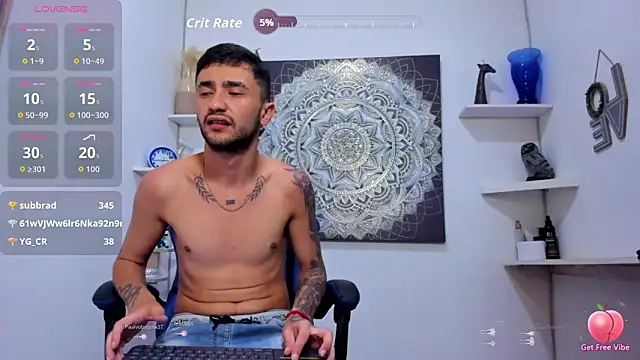 Jey_hot7n Webbikameraesitys