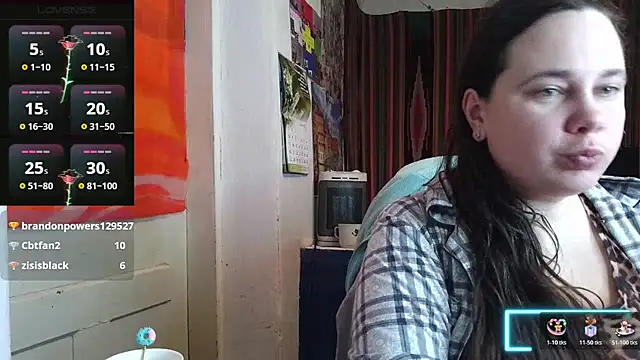 Cora_Maro Chat XXX in diretta