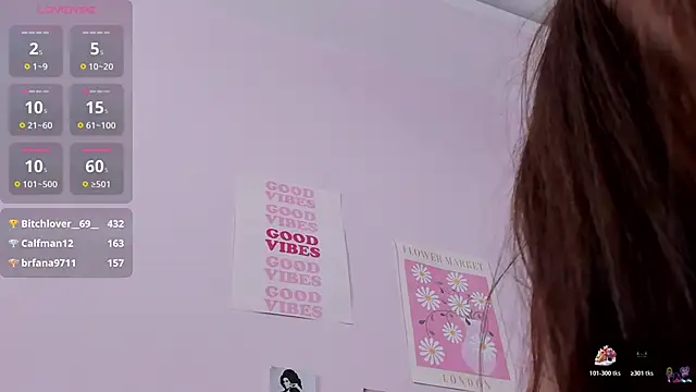 KathiGulston Live XXX Chat
