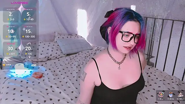 Czat XXX na żywo – candy_lina