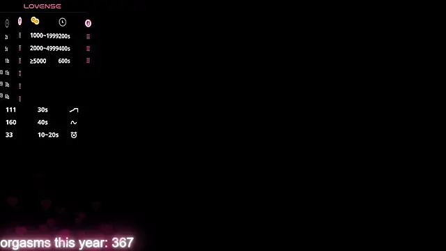 MaryHillx Live XXX-Chat