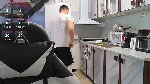 RyanStorm_ Show Webcam
