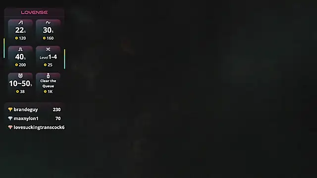 عرض كام alisoondrean_