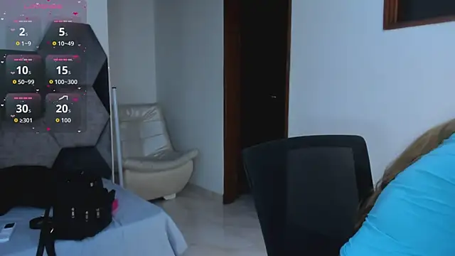 Chat XXX en directo de MikaelaStone
