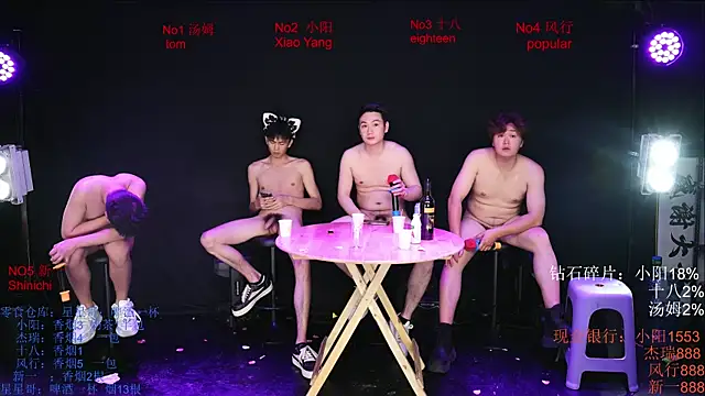 Chinese-Sweety Show Webcam