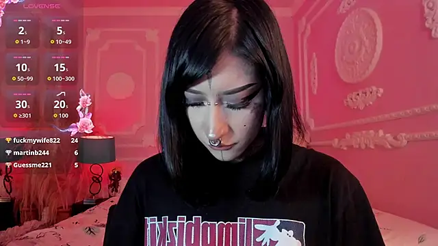 Kat_VonDe Adlı Modelin Canlı XXX Sohbeti