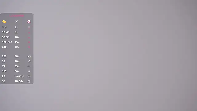 MarenGoodrichのライブXXXチャット