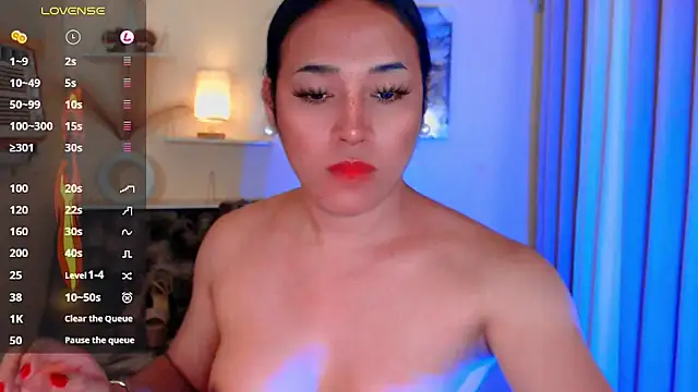 deliciouskelly – Kamerová šou