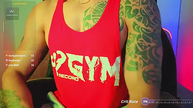Webkamerová show Joylopez_fit