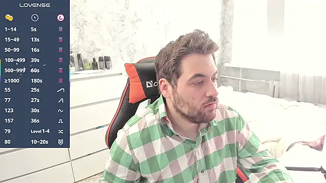 Morlaios' Webcam Show