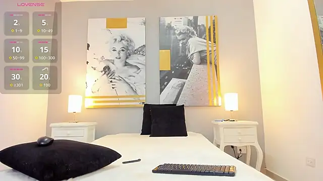 TracyDavis_ Adlı Modelin Canlı XXX Sohbeti