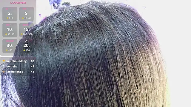 Chatroom XXX en direct de sofi_lara28