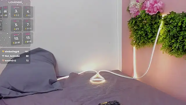Chatroom XXX en direct de Mikasa_Horny