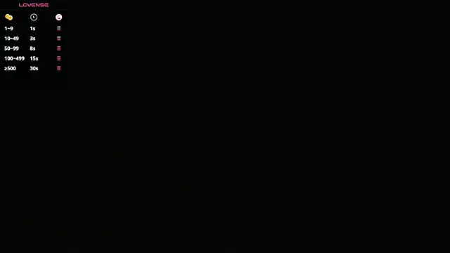 BDSM-DOLL's Live XXX Chat