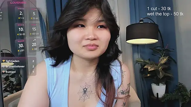 sofia_changn Webbikameraesitys