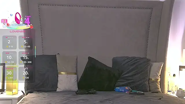 Sala de chat en directo de FrancescaBianchi