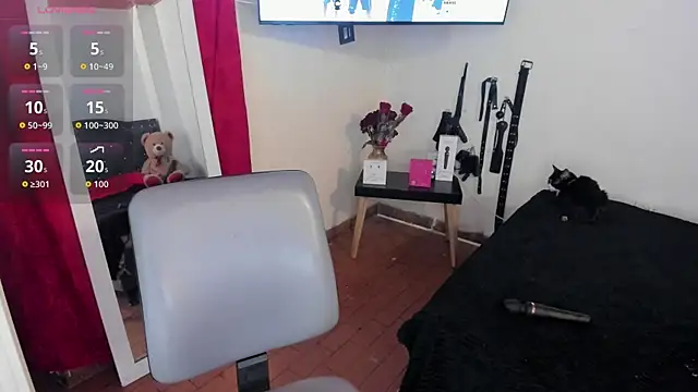 Sofi_F_w Adlı Modelin Canlı XXX Sohbeti