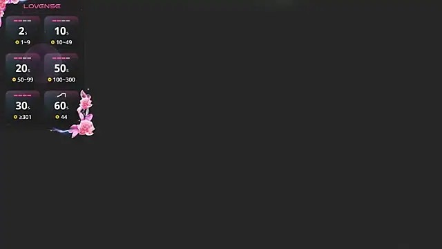 Chat +18 de AnnieSparkle ao vivo