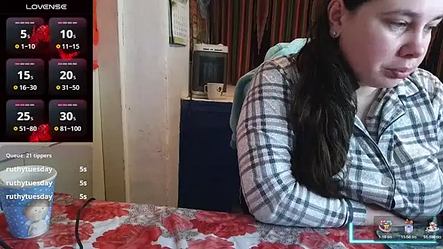 Cora_Maro's Live XXX Chat