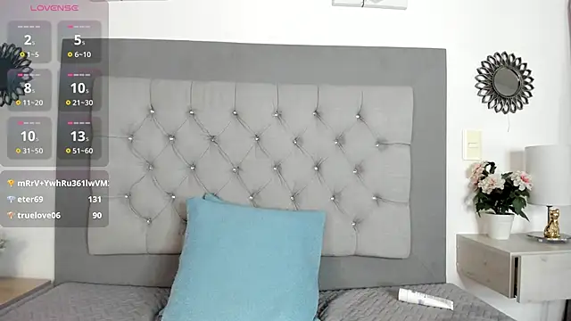 Czat XXX na żywo – Arya_Grey