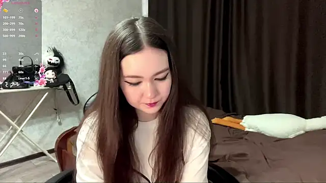 ActedMlin Webcamshow