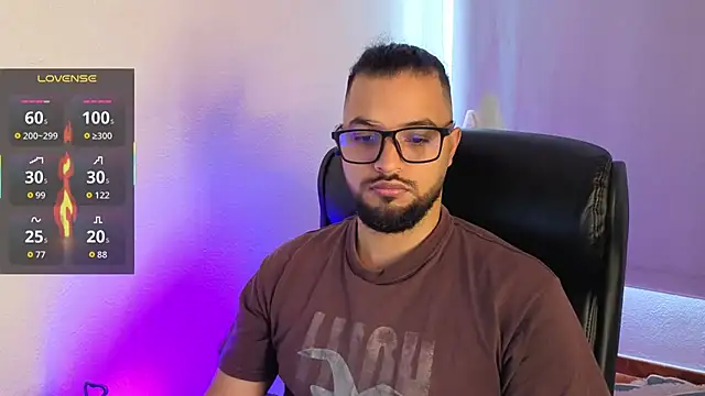 Show webcam de Ernesto-Rodriguez82