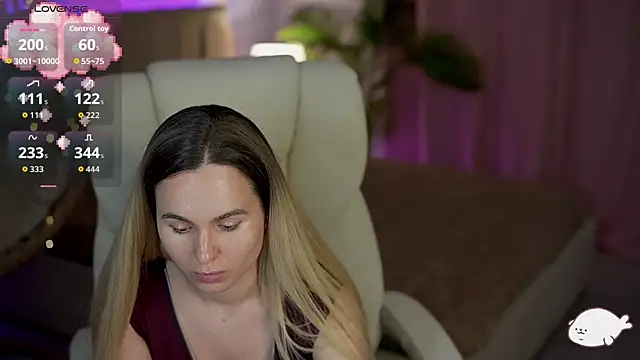 Show modela JannetBlond na web-kameri