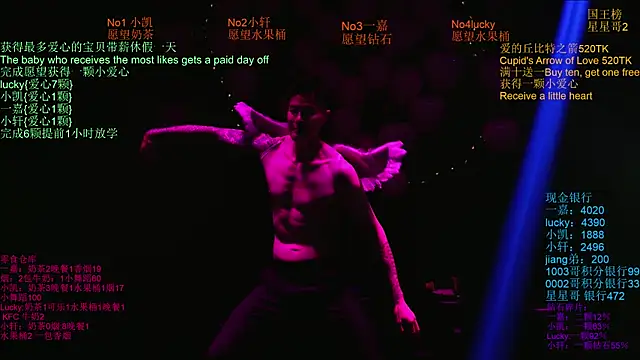 Zouzouboy-001 Show Webcam