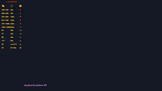 Mikytiki Chat XXX in diretta