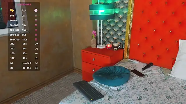 XXX chat uživo modela VallerieJones