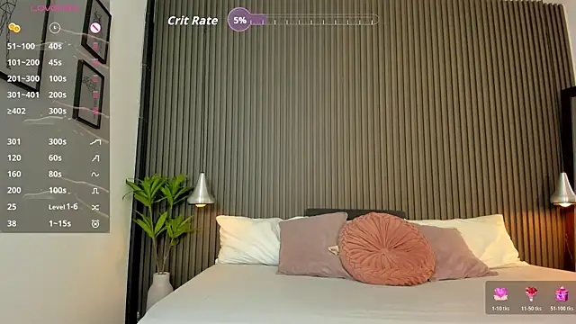 pervert_lizza 即時 XXX 聊天