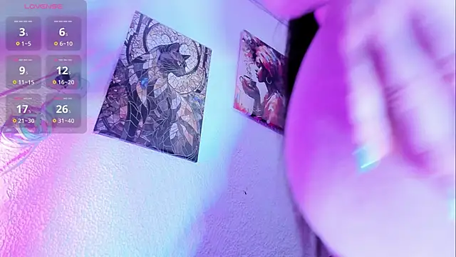Annie_switt Adlı Modelin Canlı XXX Sohbeti