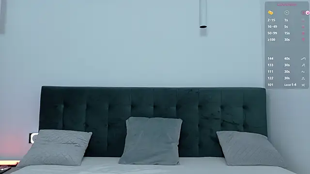 AnnaBenet – Kamerová šou