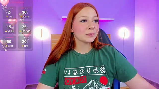 Chat XXX ao vivo de kitty_sweeety_
