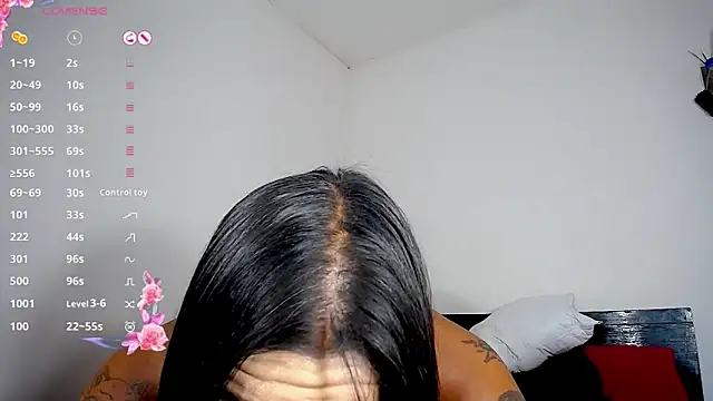 IsabellBigtitsxx Adlı Modelin Web Kamerası Şovu