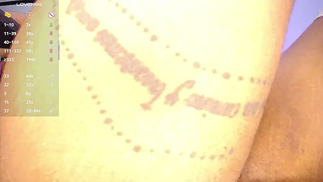 danny_goddess Live XXX-Chat