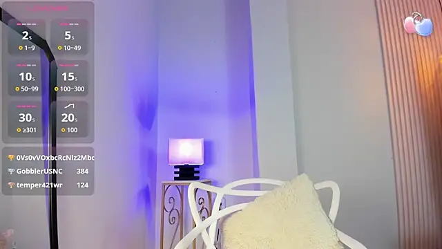 alana_rossetti Adlı Modelin Canlı XXX Sohbeti