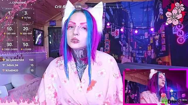 NekoCyber's Live XXX Chat