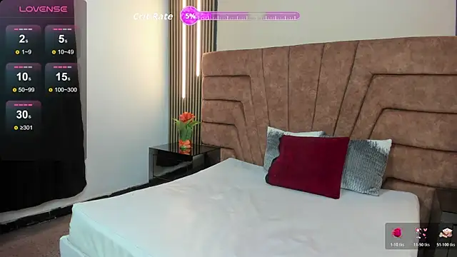 Živý XXX chat Lara_Seduce