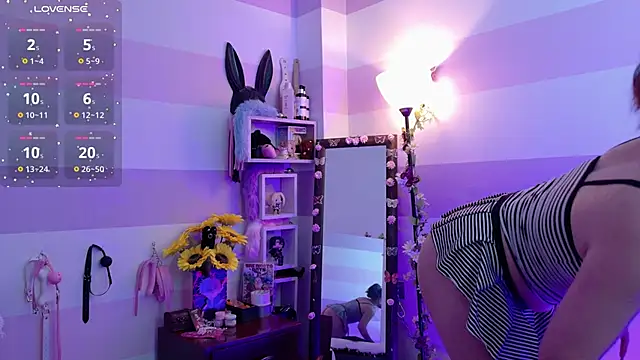 Czat XXX na żywo – Catwhite_