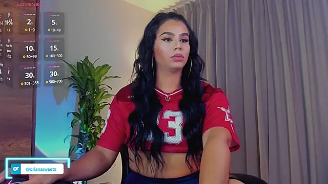 orianasweet_1's Live XXX Chat